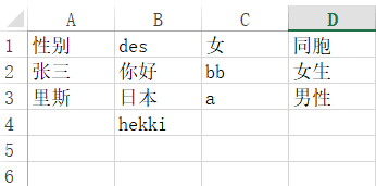 图四：所有单元效果